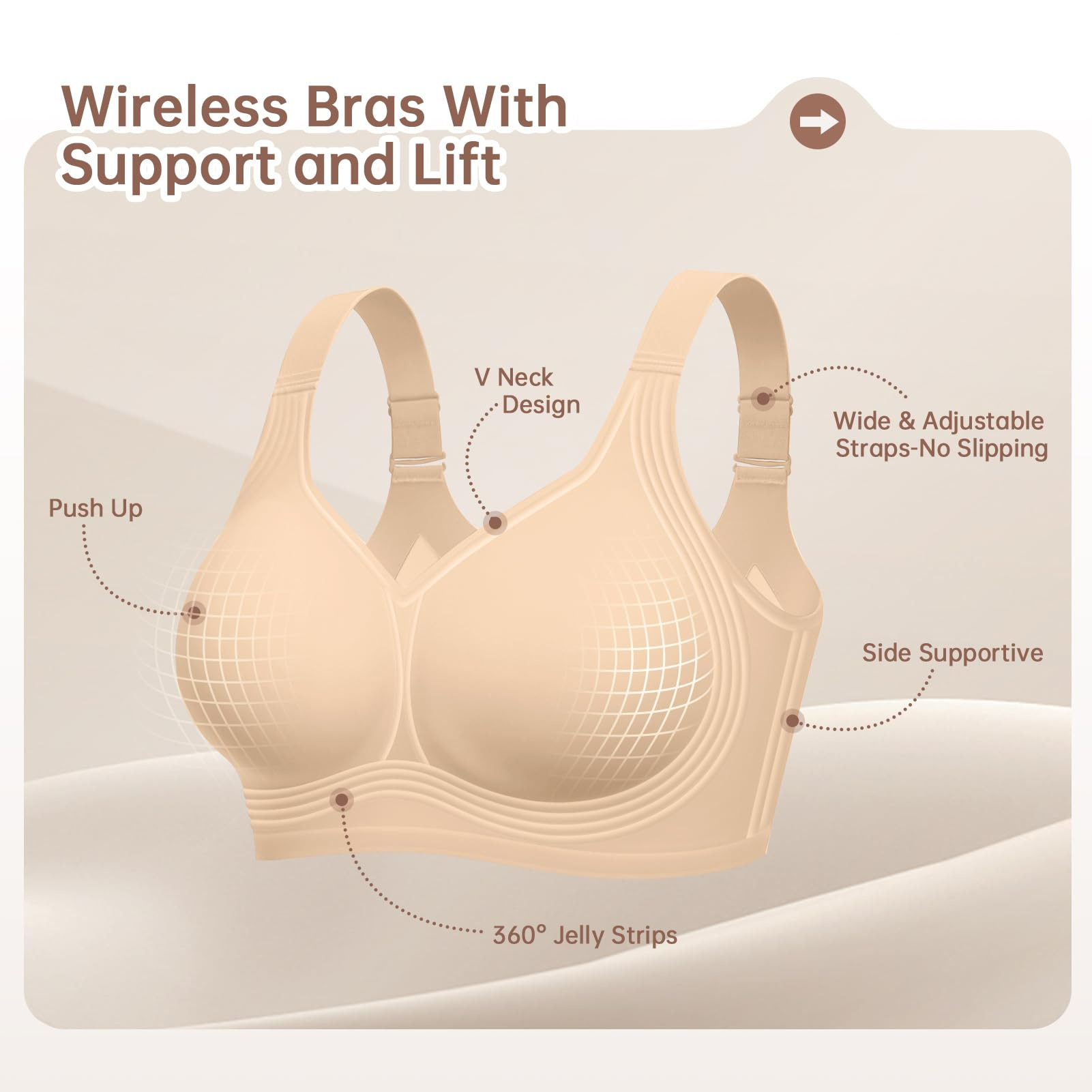 Plus Size Wireless Bra for Wom - Underwire Bra Padded recension och pris